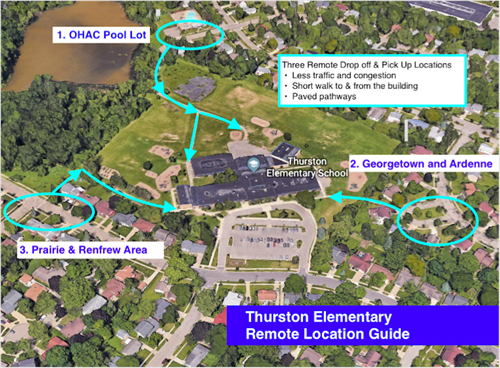 Remote Location 